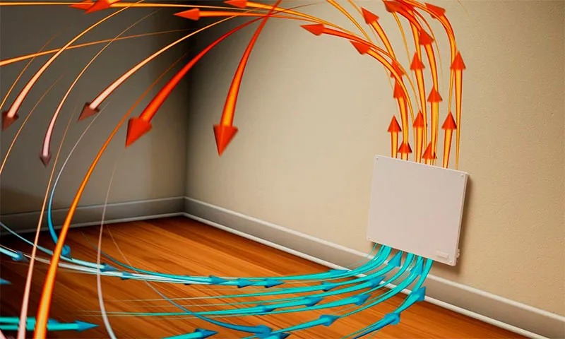 Принцип действия конвекторов